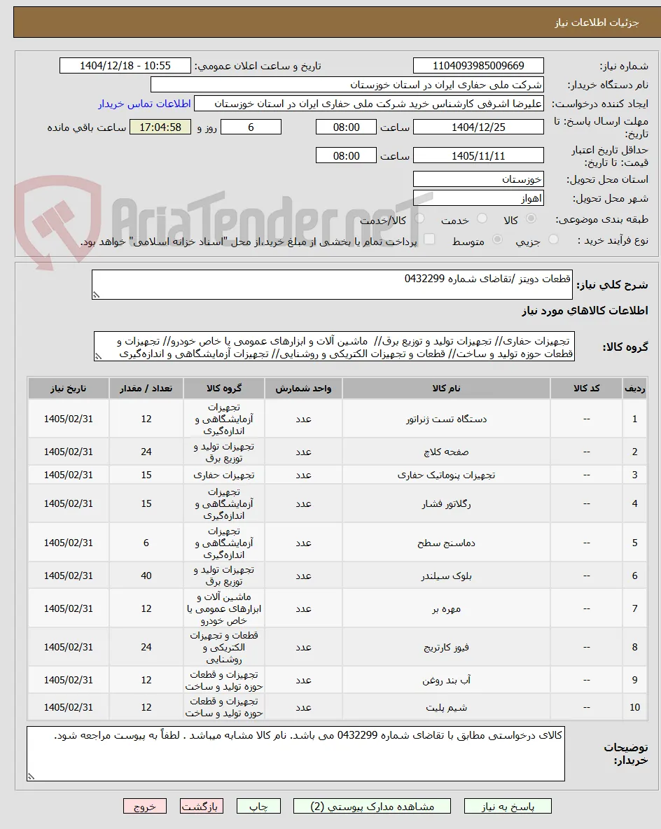 قطعات دویتز /تقاضای شماره 0432299