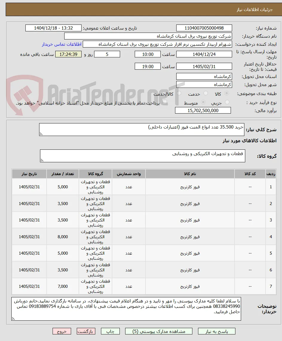 خرید 35.500 عدد انواع المنت فیوز (اعتبارات داخلی)