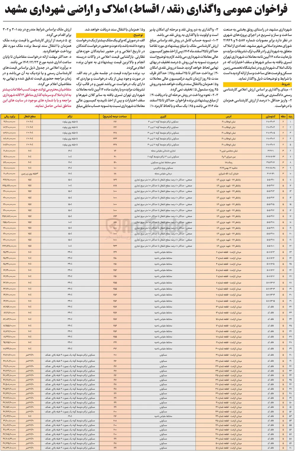 واگذاری نقد / اقساط املاک و اراضی