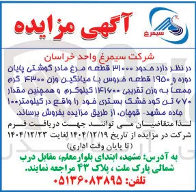 فروش حدود ۳۱۰۰۰ قطعه مرغ مادر گوشتی پایان دوره و ۱۹۵۰ قطعه خروس با میانگین وزن ۴۳۰۰ گرم جمعا به وزن تقریبی ۱۴۱۶۰۰ کیلوگرم و همچنین مقدار ۶۷۰ تن کود خشک بستری 