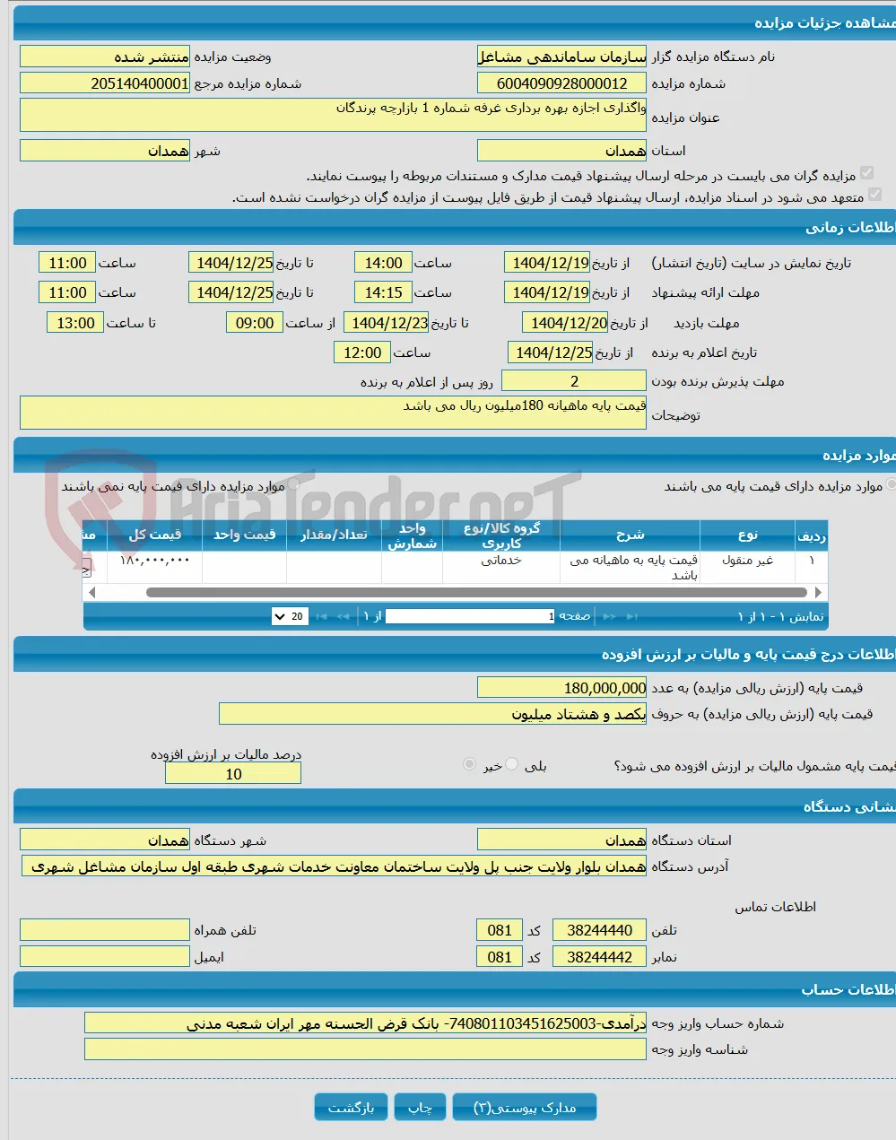 واگذاری اجازه بهره برداری غرفه شماره 1 بازارچه پرندگان