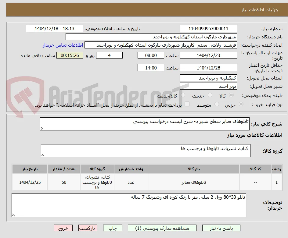 تابلوهای معابر سطح شهر به شرح لیست درخواست پیوستی