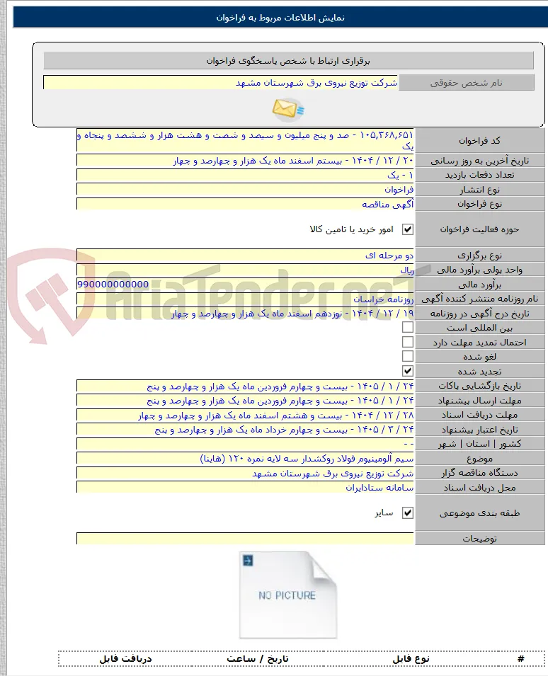سیم آلومینیوم فولاد روکشدار سه لایه نمره ۱۲۰ (هاینا)