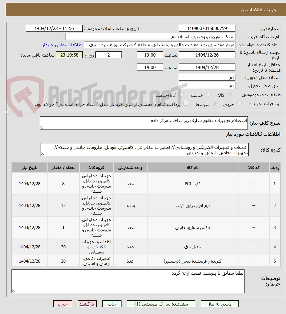 استعلام تجهیزات مقاوم سازی زیر ساخت مرکز داده