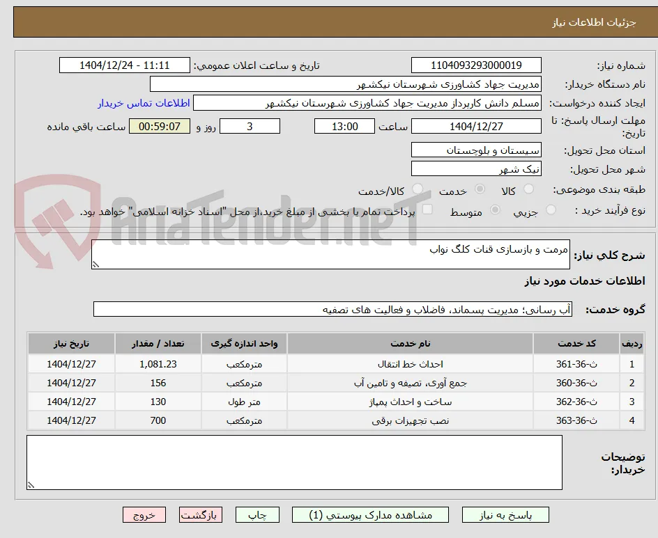 مرمت و بازسازی قنات کلگ نواب