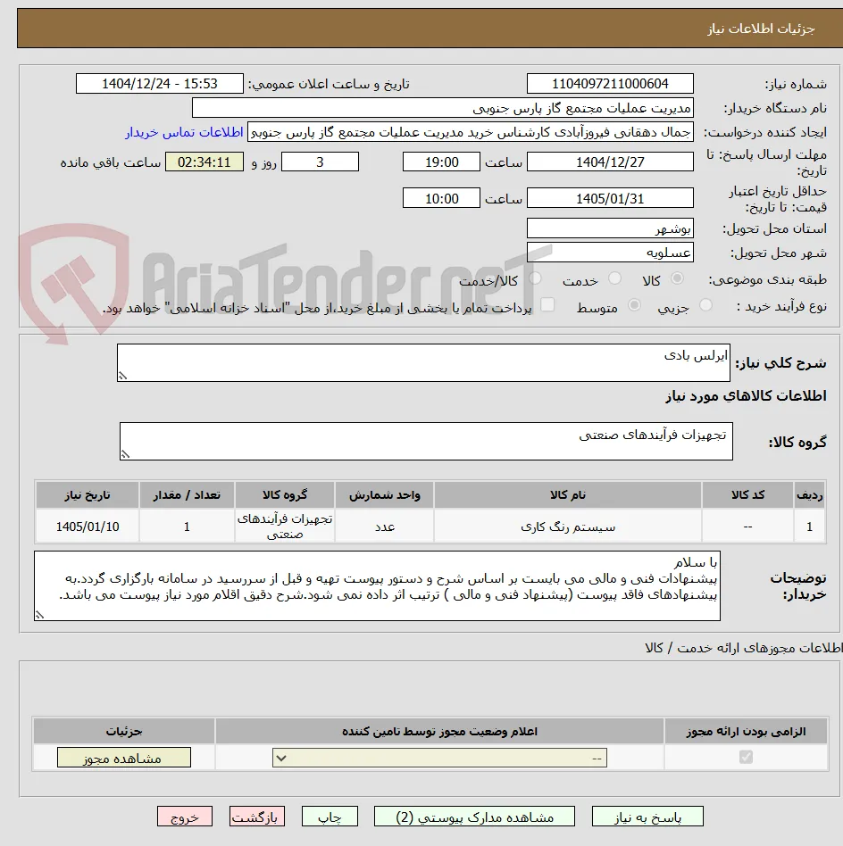 ایرلس بادی