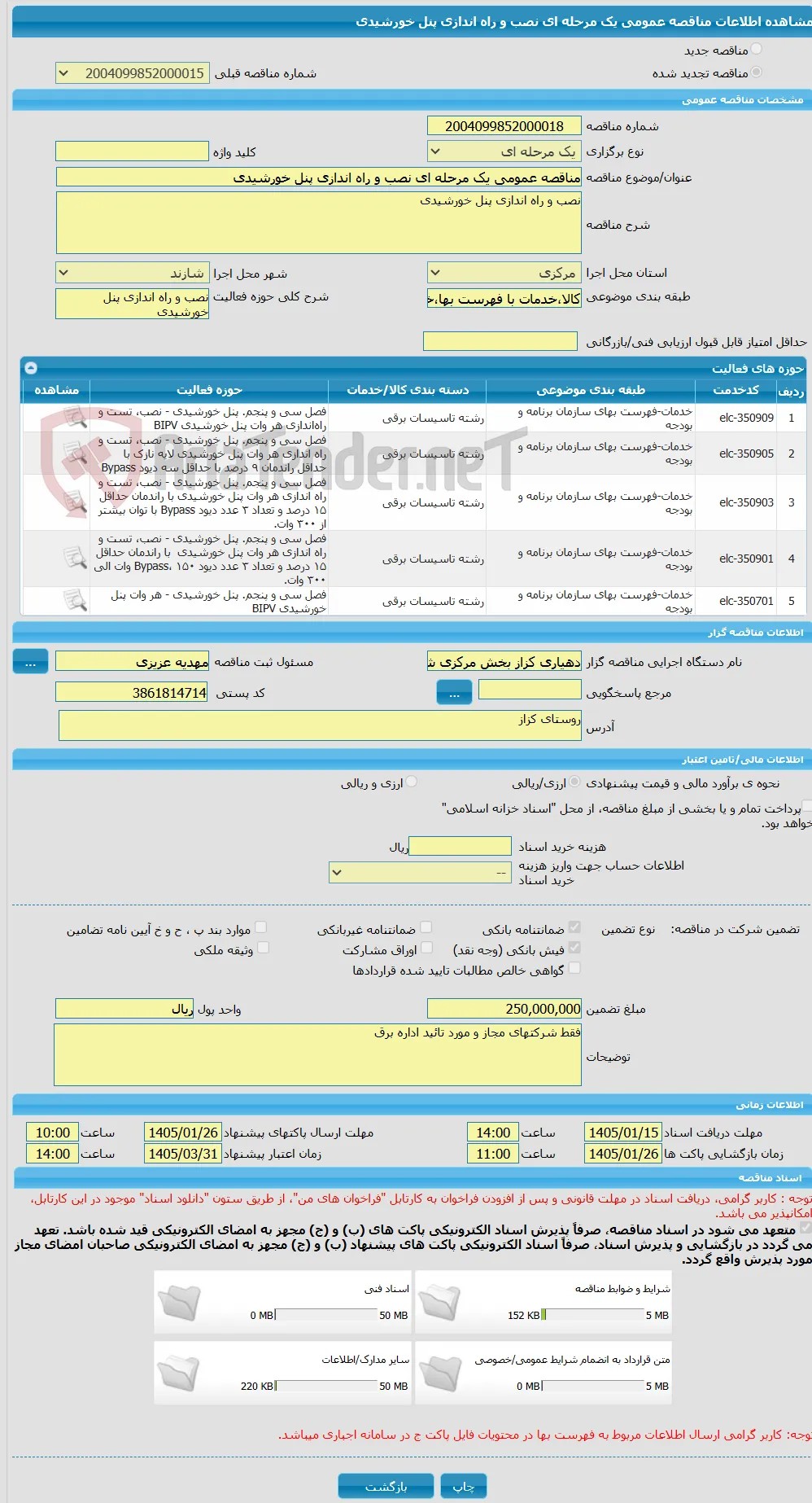 مناقصه عمومی یک مرحله ای نصب و راه اندازی پنل خورشیدی