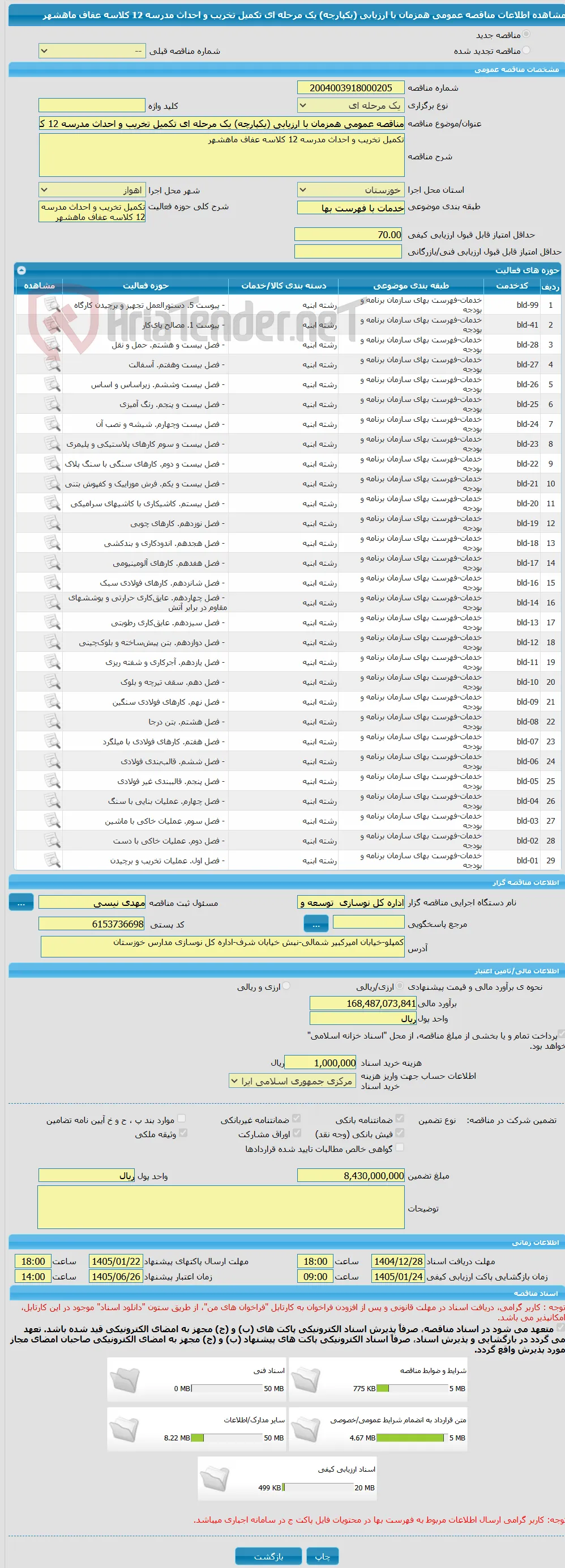 مناقصه عمومی همزمان با ارزیابی (یکپارچه) یک مرحله ای تکمیل تخریب و احداث مدرسه 12 کلاسه عفاف ماهشهر