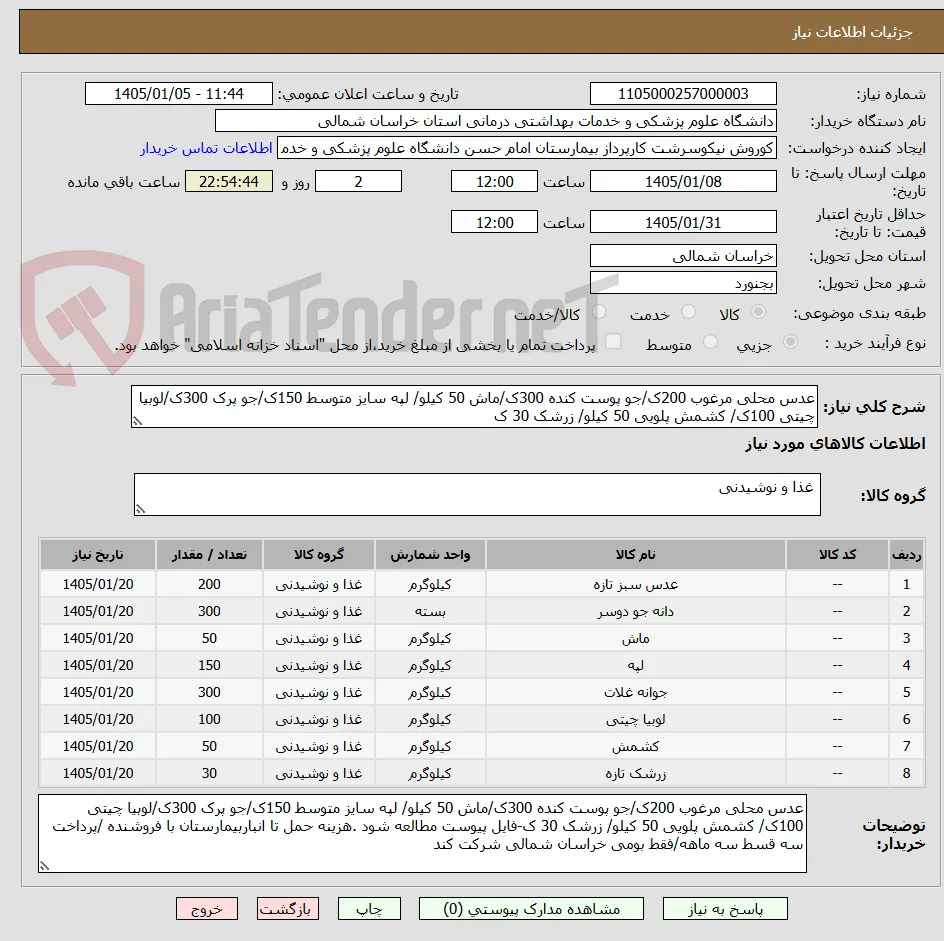 عدس محلی مرغوب 200ک/جو پوست کنده 300ک/ماش 50 کیلو/ لپه سایز متوسط 150ک/جو پرک 300ک/لوبیا چیتی 100ک/ کشمش پلویی 50 کیلو/ زرشک 30 ک