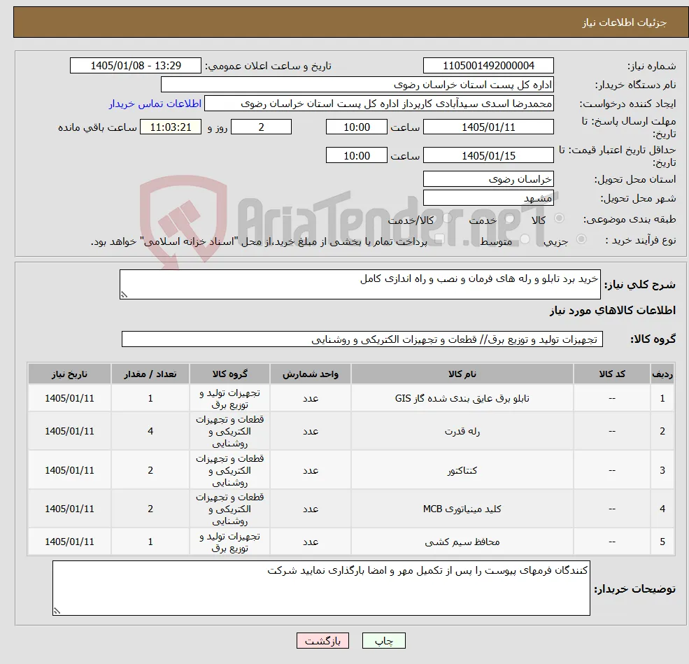 نیاز کالا-خرید برد تابلو و رله های فرمان و نصب و راه اندازی کامل