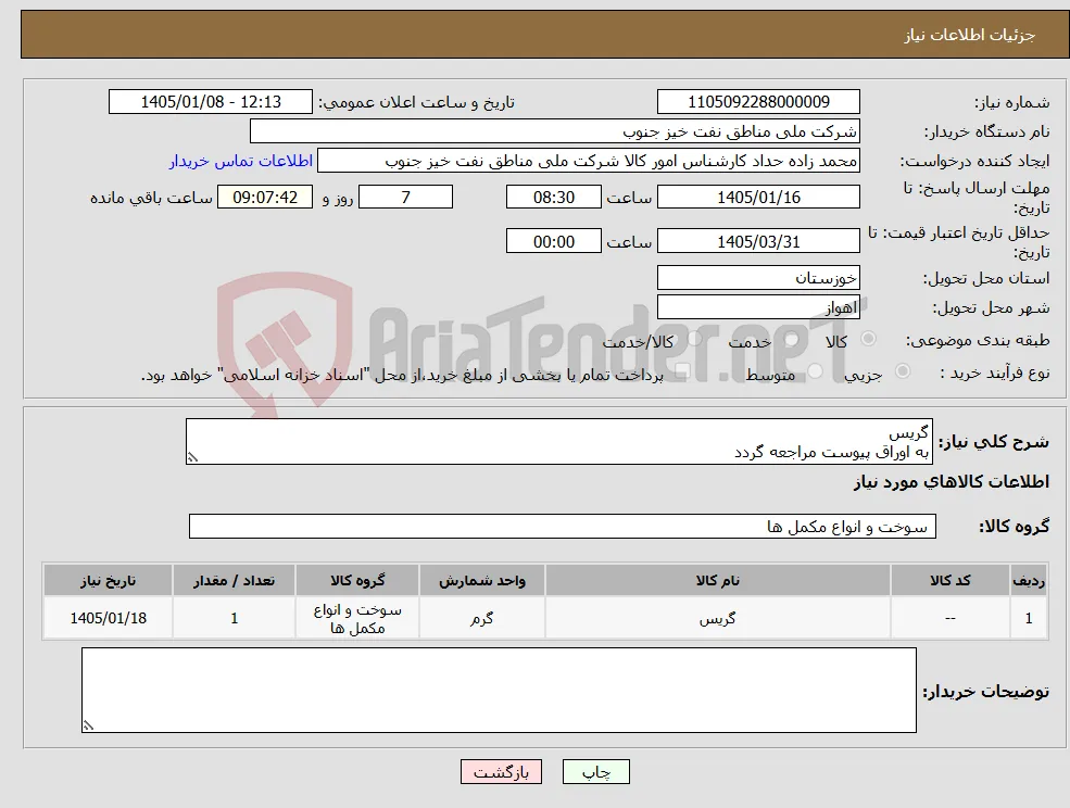 نیاز کالا-گریس به اوراق پیوست مراجعه گردد