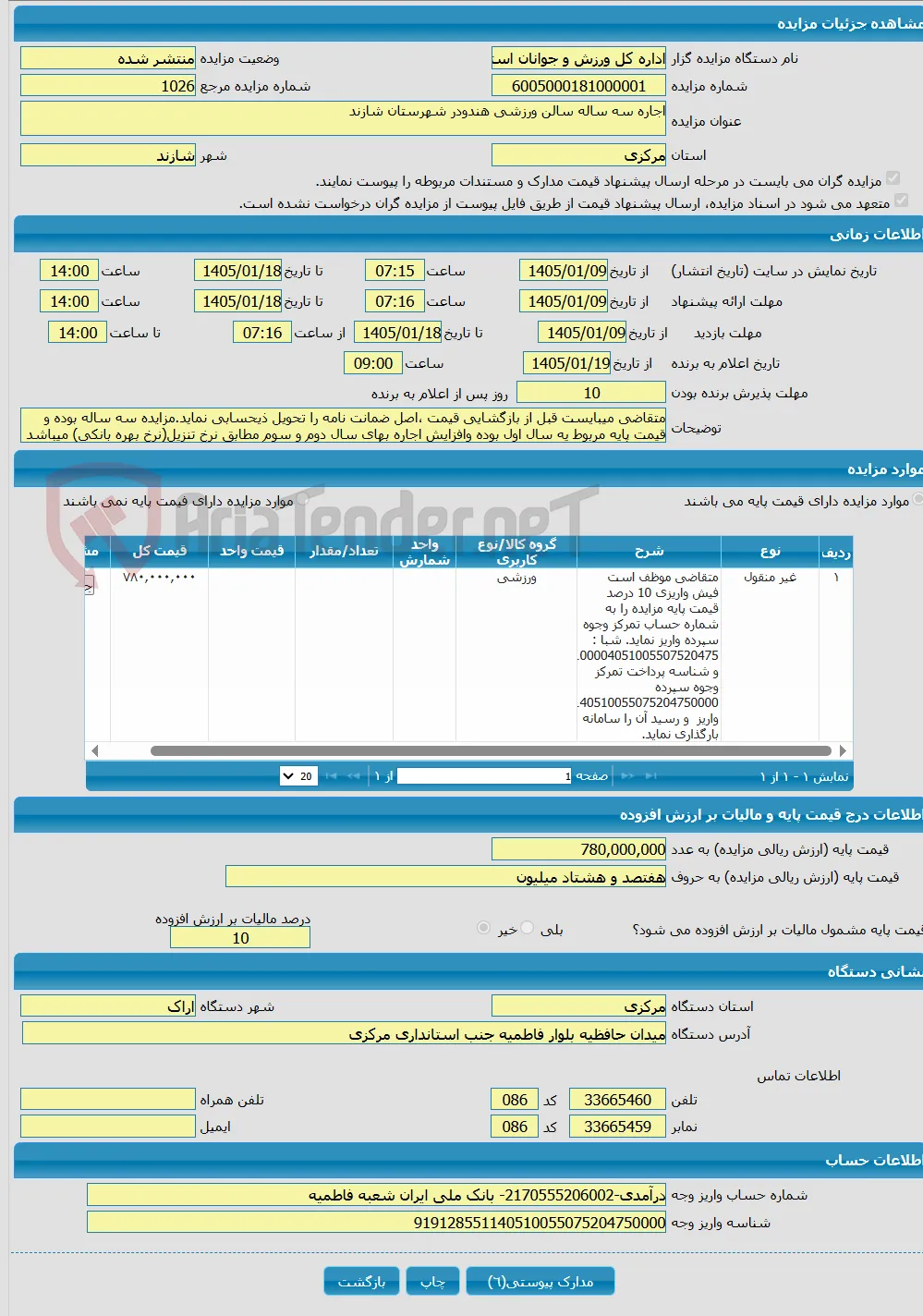 اجاره سه ساله سالن ورزشی هندودر شهرستان شازند