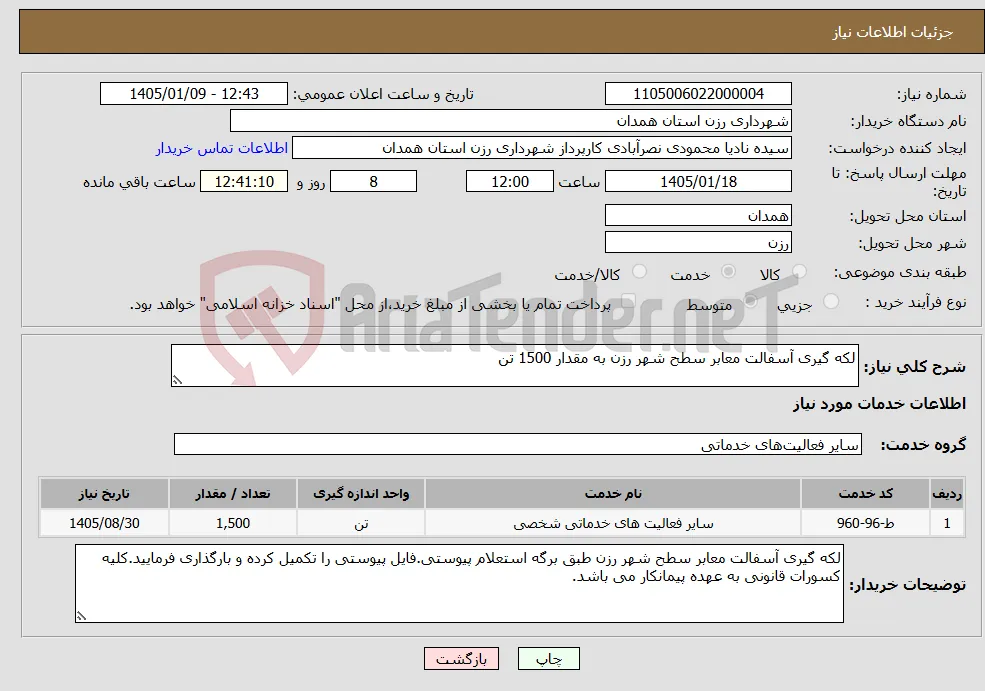 نیاز خدمات-لکه گیری آسفالت معابر سطح شهر رزن به مقدار 1500 تن