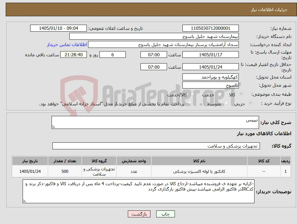 نیاز کالا-تیپیس