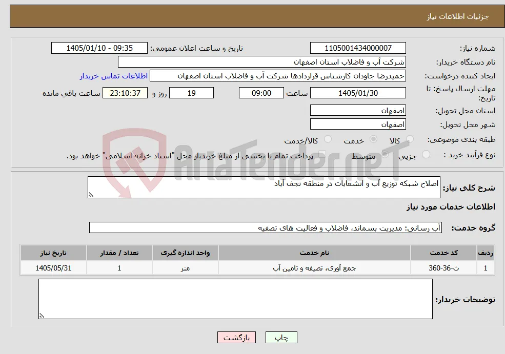 نیاز خدمات-اصلاح شبکه توزیع آب و انشعابات در منطقه نجف آباد