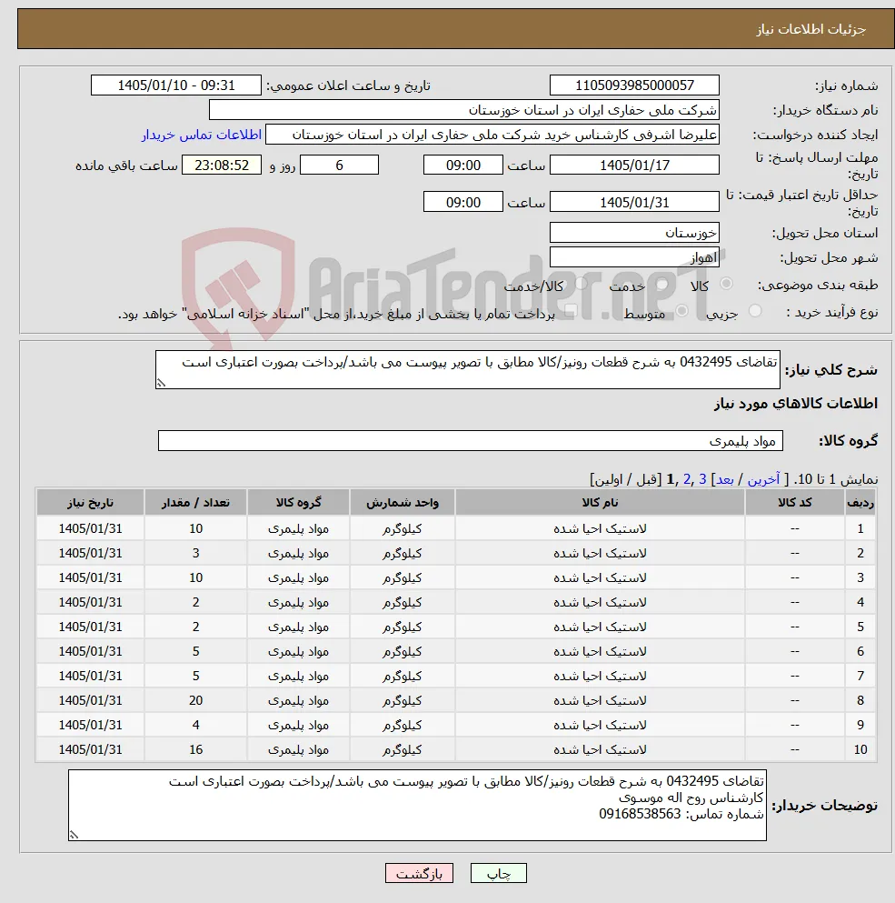 نیاز کالا-تقاضای 0432495 به شرح قطعات رونیز/کالا مطابق با تصویر پیوست می باشد/پرداخت بصورت اعتباری است