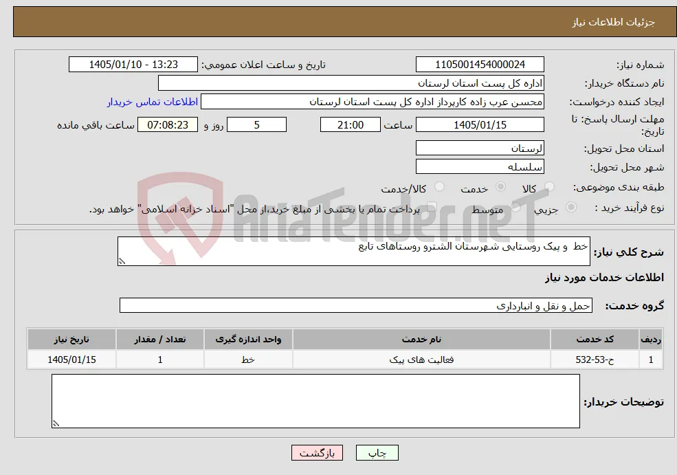 نیاز خدمات-خط و پیک روستایی شهرستان الشترو روستاهای تابع
