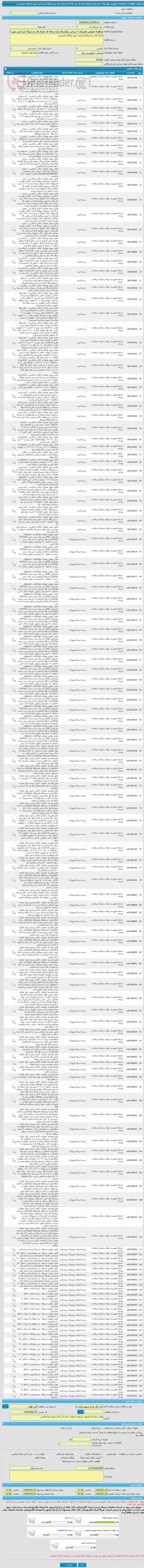 مناقصه عمومی همزمان با ارزیابی (یکپارچه) یک مرحله ای اجرای فاز دو شبکه آبرسانی شهر اشکان ممسنی