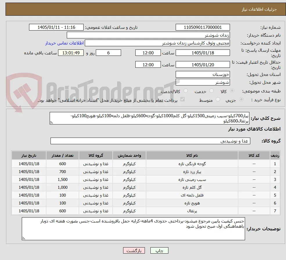 پیاز700کیلو-سیب زمینی1500کیلو-گل کلم1000کیلو-گوجه600کیلو-فلفل دلمه100کیلو-هویج100کیلو-پرتقال600کیلو