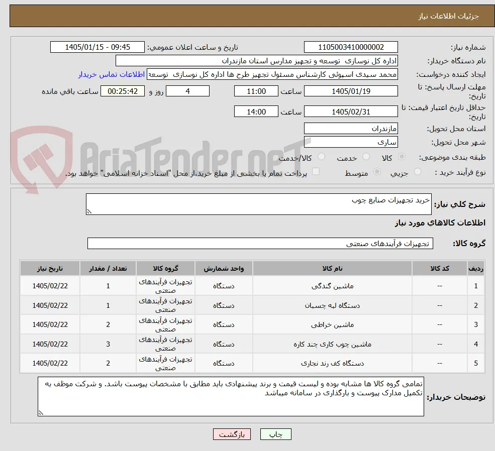خرید تجهیزات صنایع چوب