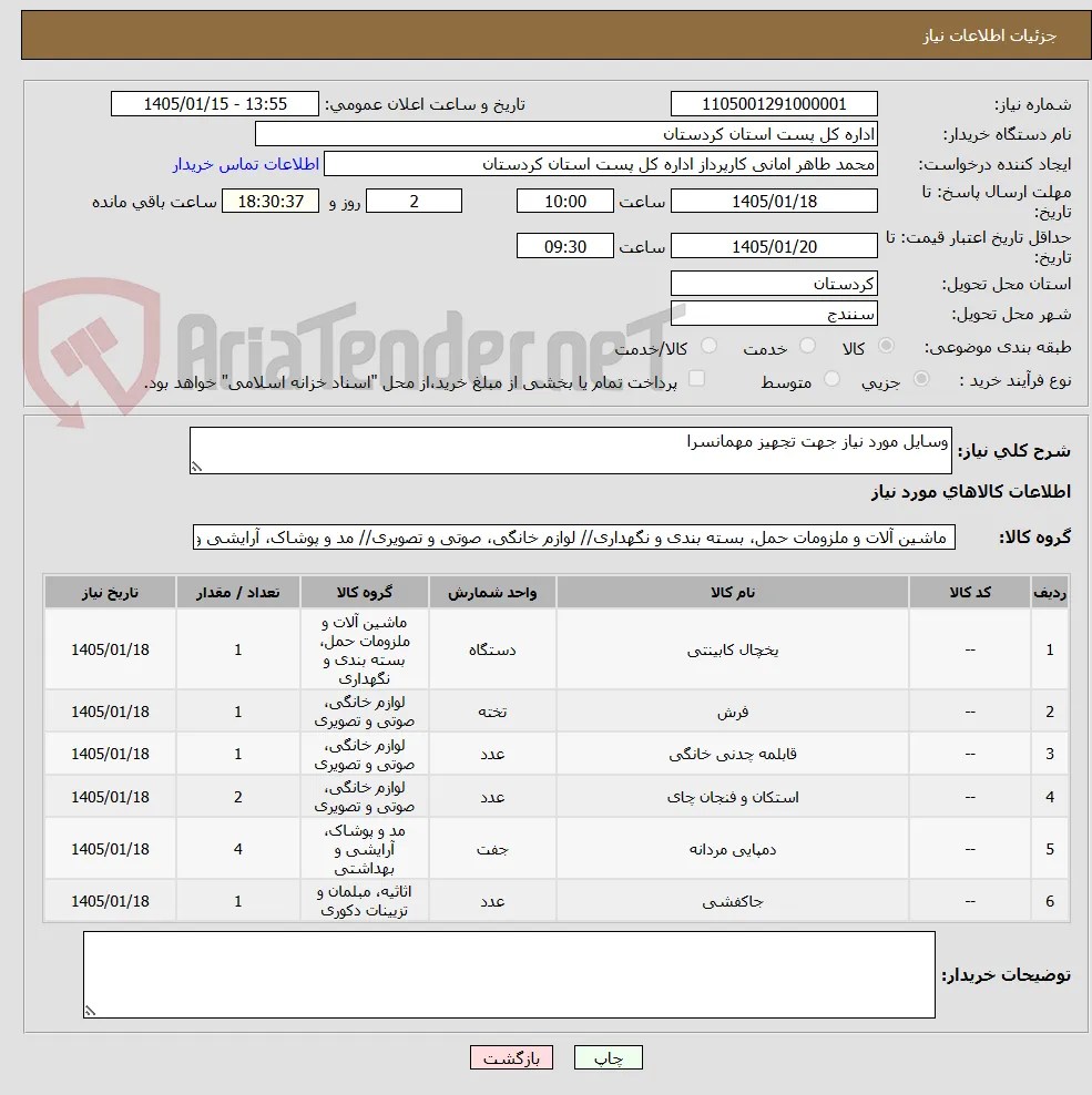وسایل مورد نیاز جهت تجهیز مهمانسرا