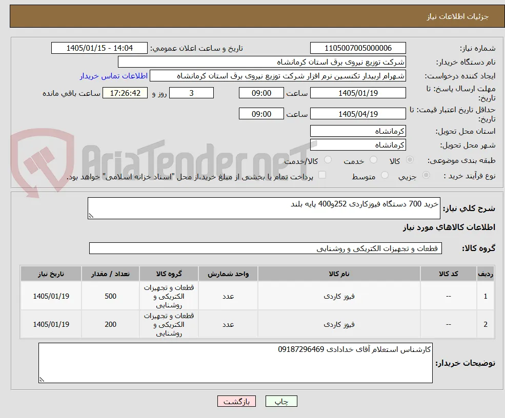 خرید 700 دستگاه فیوزکاردی 252و400 پایه بلند