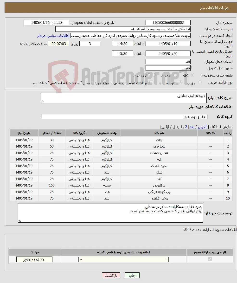 نیاز کالا-جیره غذایی مناطق