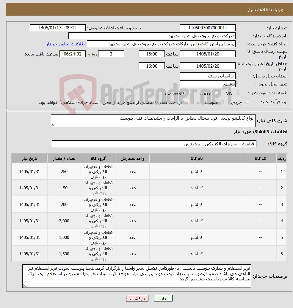 نیاز کالا-انواع کابلشو پرسی فول بیمتال مطابق با الزامات و مشخصات فنی پیوست.