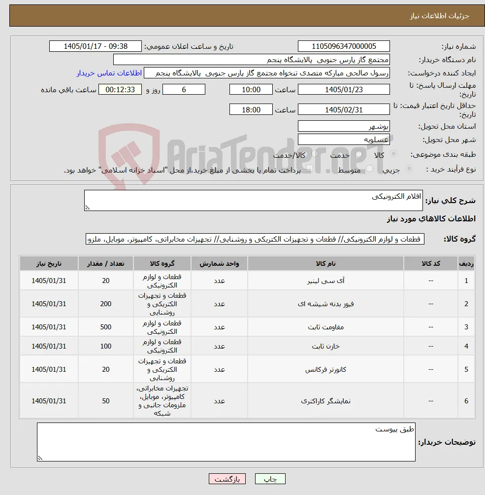 نیاز کالا-اقلام الکترونیکی