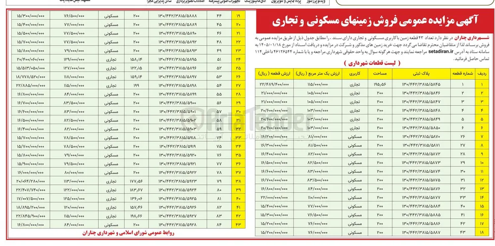 فروش 43 قطعه زمین با کاربری مسکونی و تجاری دارای سند 