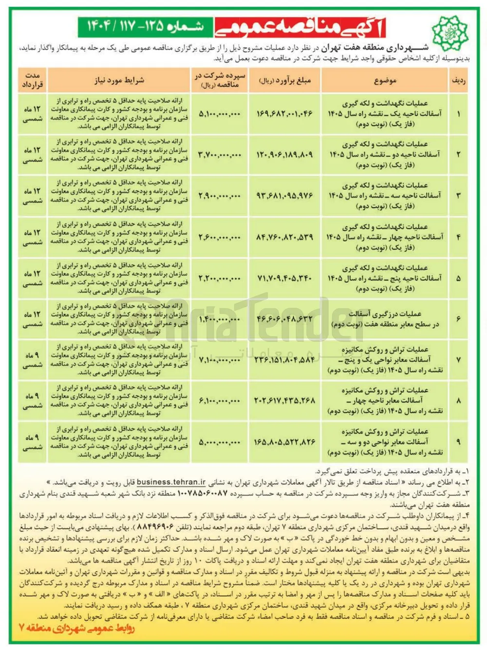 عملیات نگهداشت و لکه گیری آسفالت ناحیه چهار