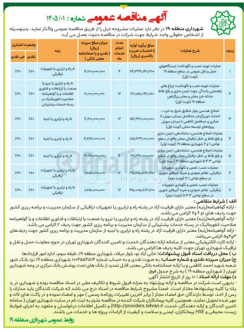 عملیات نصب تعمیر و نگهداری تجهیزات ترافیکی علائم عمودی و ضربه گیرهای شهری در سطح نواحی ۱-۲ 