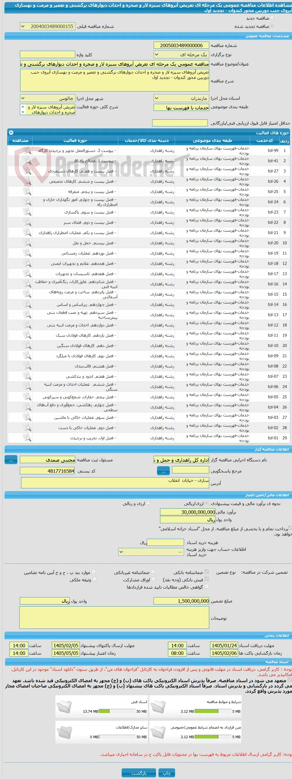 مناقصه عمومی یک مرحله ای تعریض آبروهای سبزه لار و صخره و احداث دیوارهای برگشتی و تعمیر و مرمت و بهسازی آبروی جنب دوربین محور کندوان - تجدید اول 
