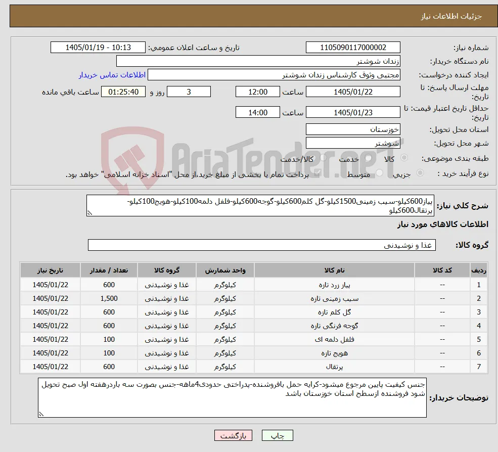 نیاز کالا-پیاز600کیلو-سیب زمینی1500کیلو-گل کلم600کیلو-گوجه600کیلو-فلفل دلمه100کیلو-هویج100کیلو-پرتقال600کیلو