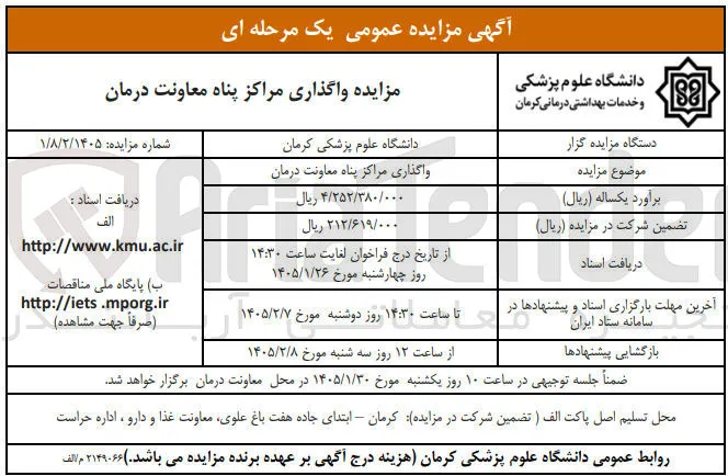 واگذاری مراکز پناه معاونت درمان