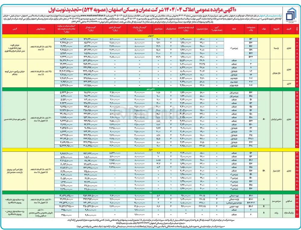 فروش املاک در 47 ردیف با کاربری مسکونی تجاری پارکینگ واداری 