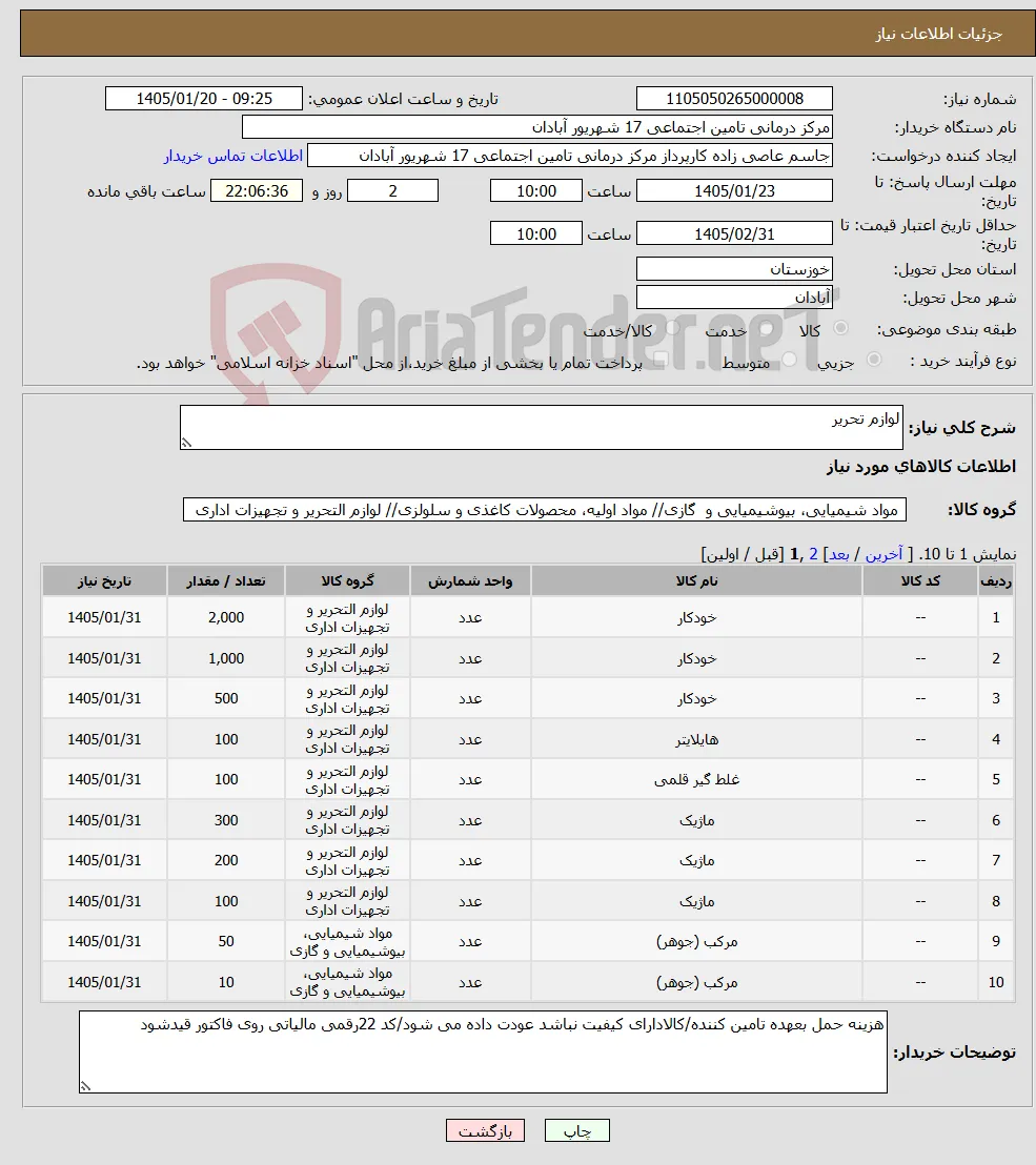 نیاز کالا-لوازم تحریر