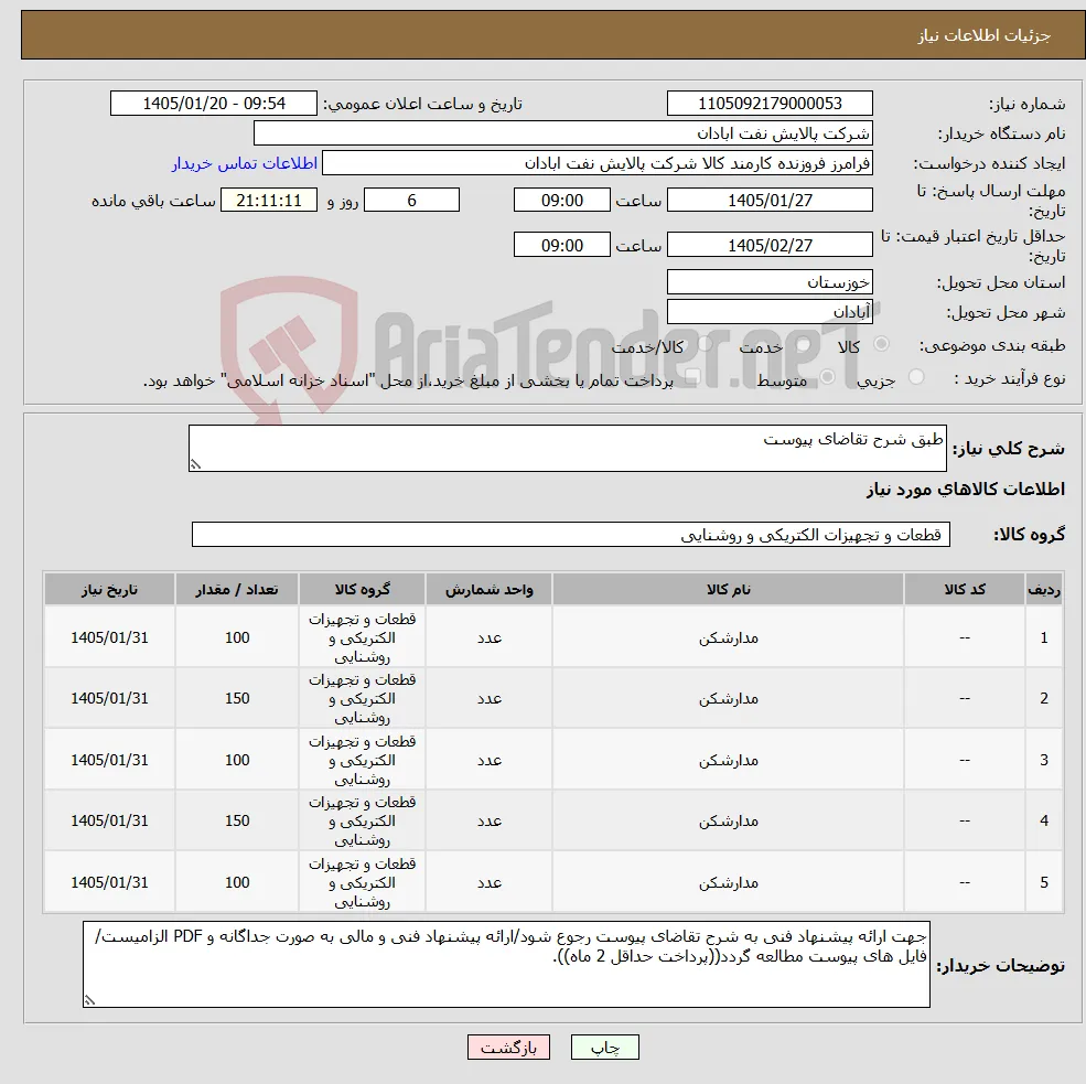 نیاز کالا-طبق شرح تقاضای پیوست