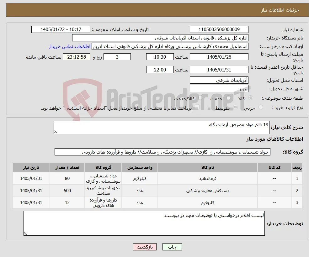 نیاز کالا-19 قلم مواد مصرفی آزمایشگاه