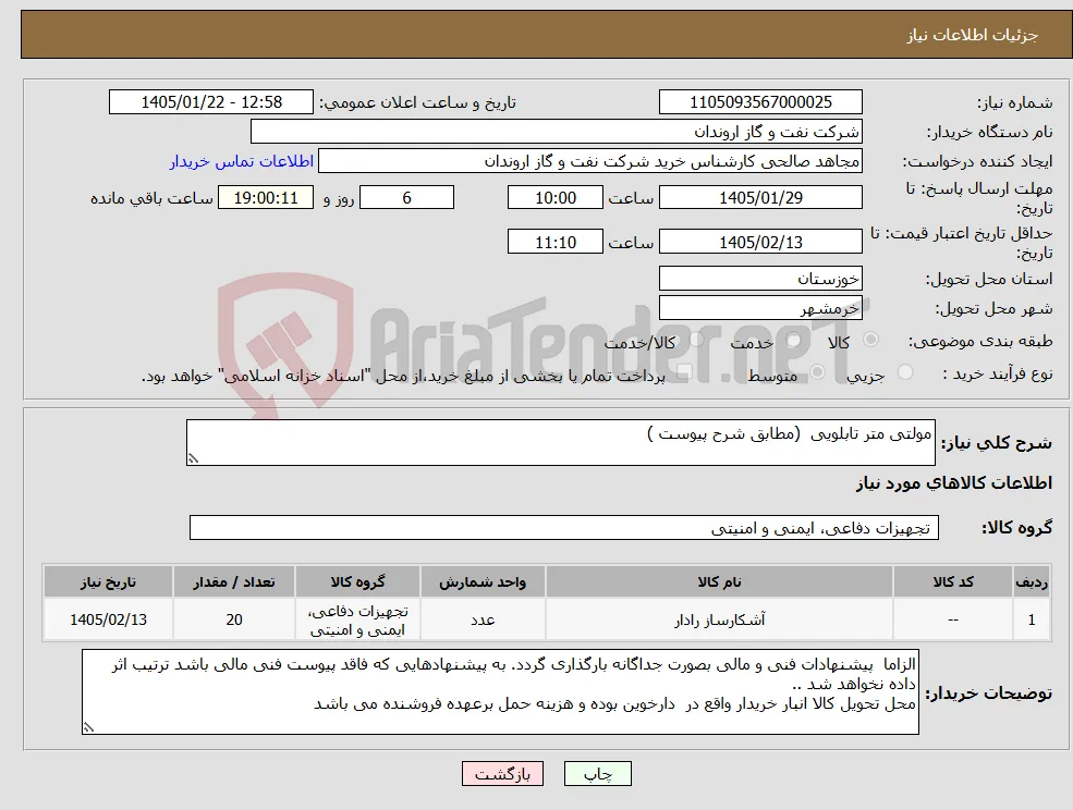نیاز کالا-مولتی متر تابلویی (مطابق شرح پیوست )