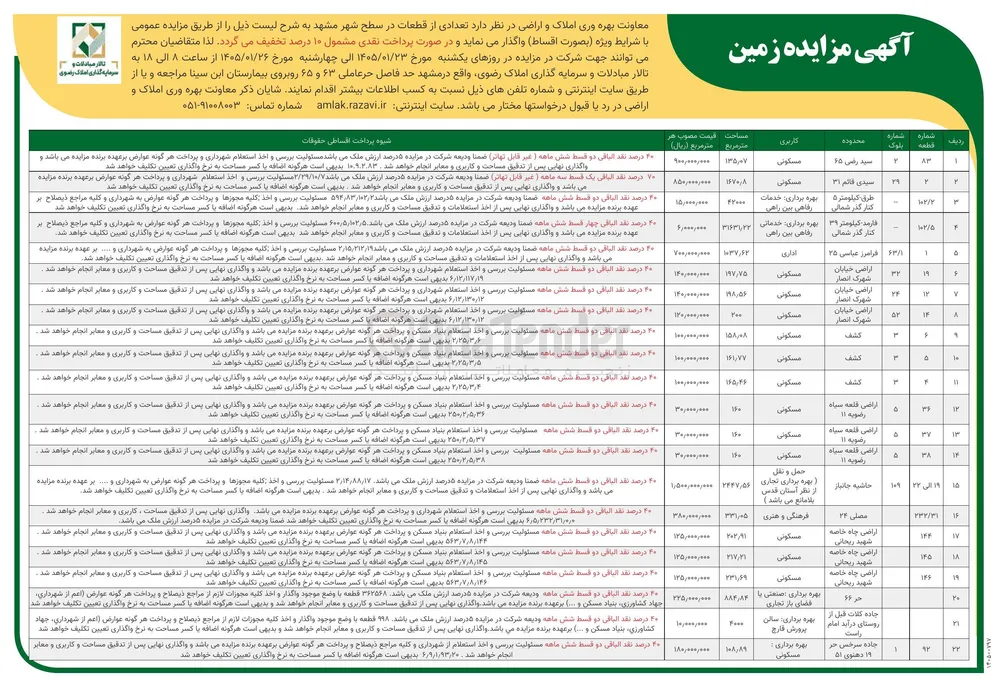 فروش املاک در 22 ردیف با کاربری مسکونی حمل و نقل -تجاری -رفاهی  خدماتی 