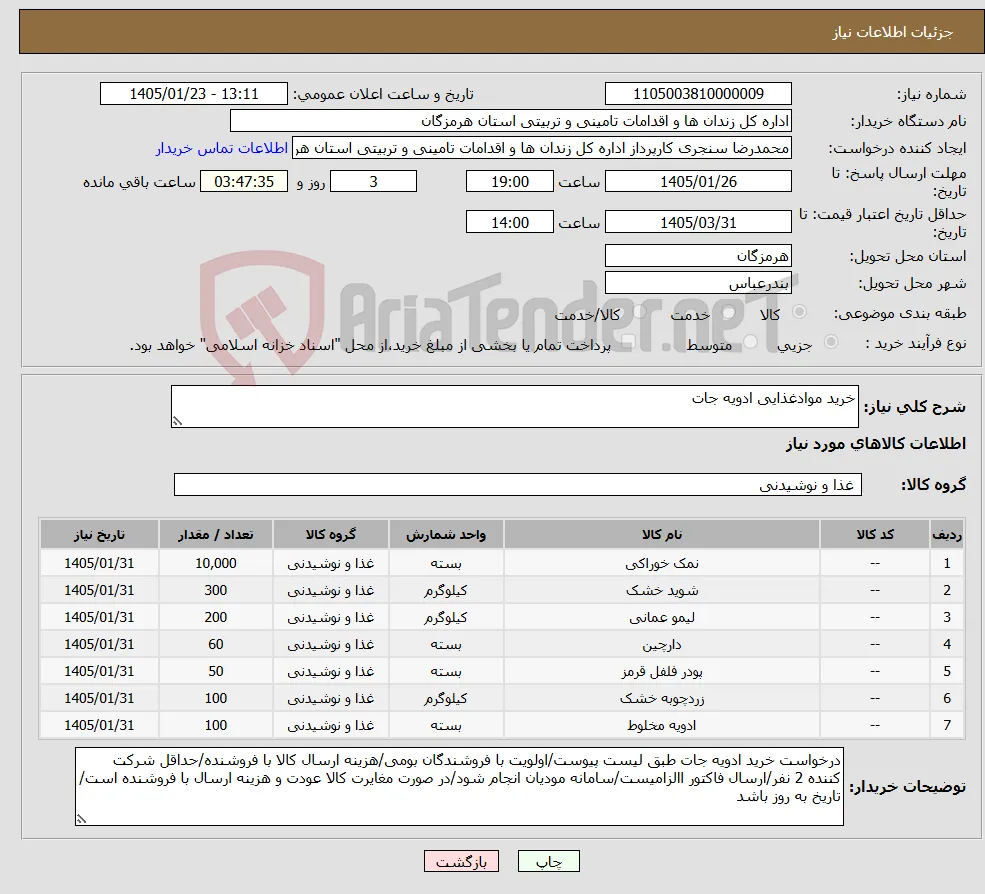 نیاز کالا-خرید موادغذایی ادویه جات