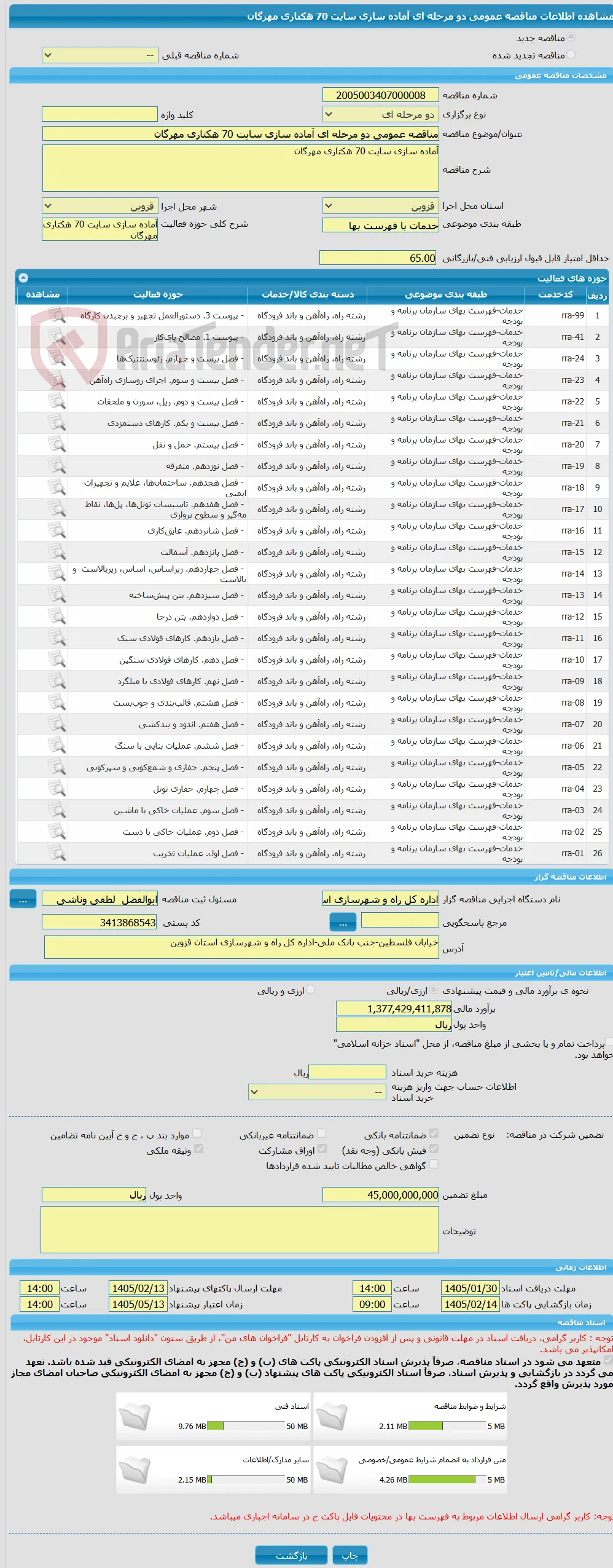 مناقصه عمومی دو مرحله ای آماده سازی سایت 70 هکتاری مهرگان 