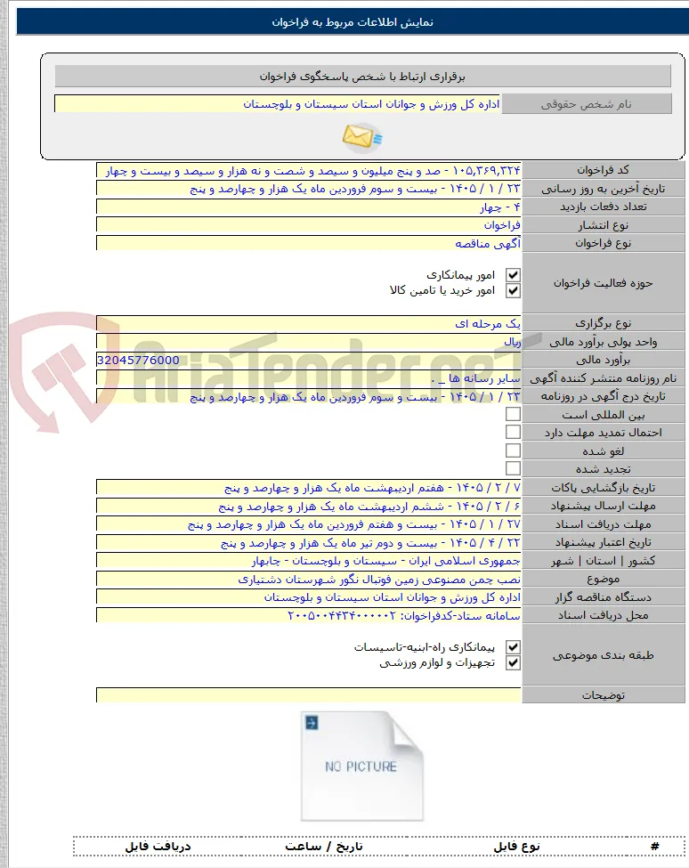 نصب چمن مصنوعی زمین فوتبال نگور شهرستان دشتیاری
