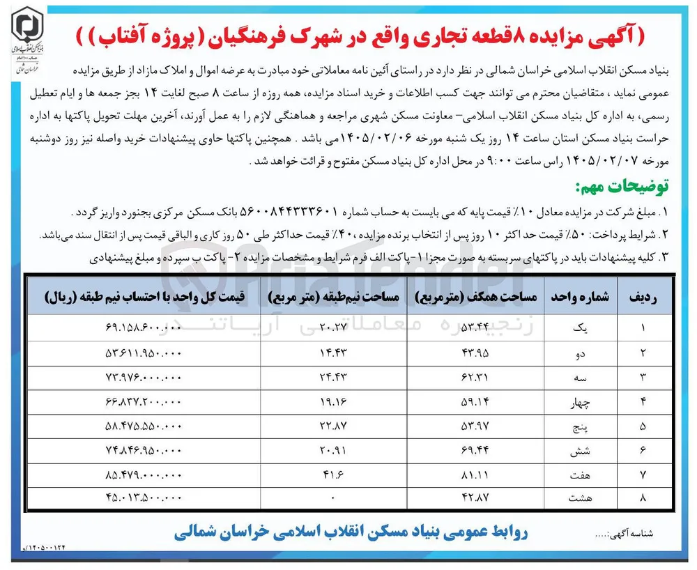 فروش اموال و املاک مازاد در 8 ردف با کاربری مسکونی
