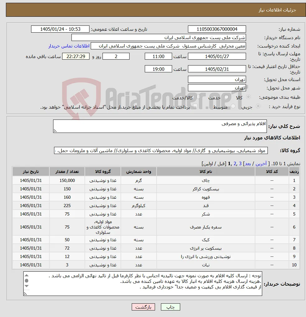 نیاز کالا-اقلام پذیرائی و مصرفی 