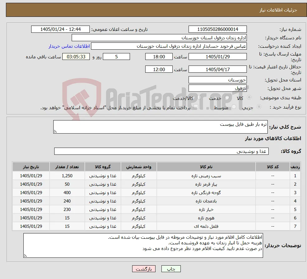 نیاز کالا-تره بار طبق فایل پیوست