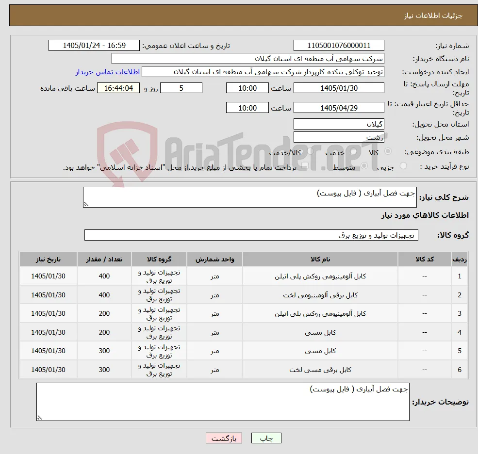 نیاز کالا-جهت فصل آبیاری ( فایل پیوست)
