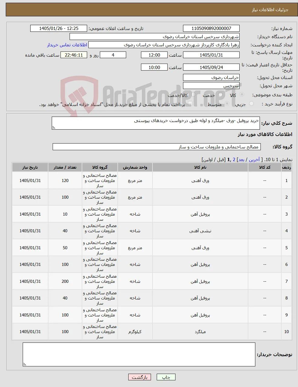 نیاز کالا-خرید پروفیل -ورق -میلگرد و لوله طبق درخواست خریدهای پیوستی 