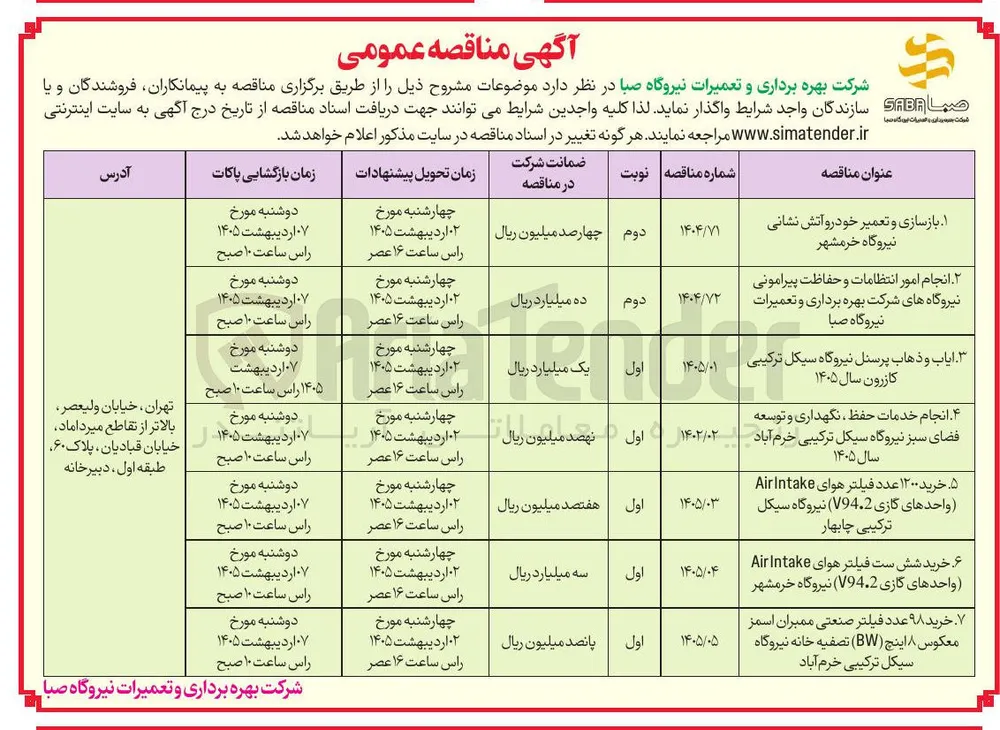 خرید ۹۸ عدد فیلتر صنعتی ممبران اسمز معکوس ۸ اینچ (BW) تصفیه خانه نیروگاه سیکل ترکیبی خرم آباد 